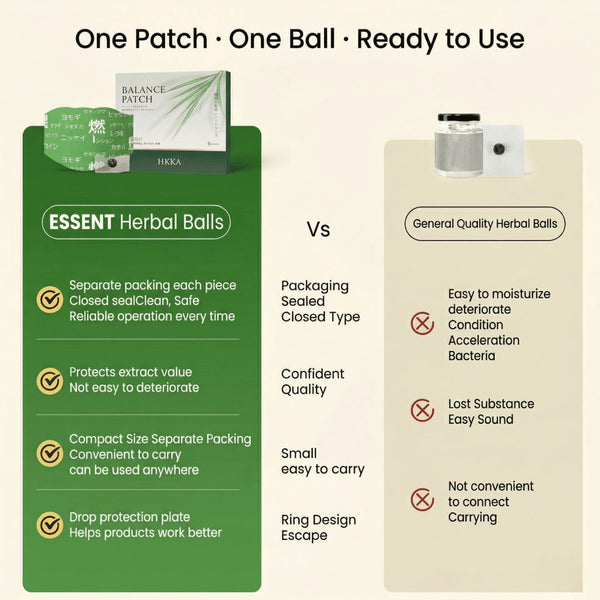Herbal Balance Patch