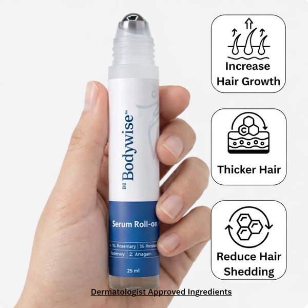 Aparthy Growth Roll-On Serum