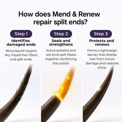 Hair Repair Serum