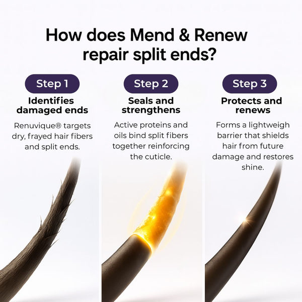 RejuvaBeads Hair Repair Serum